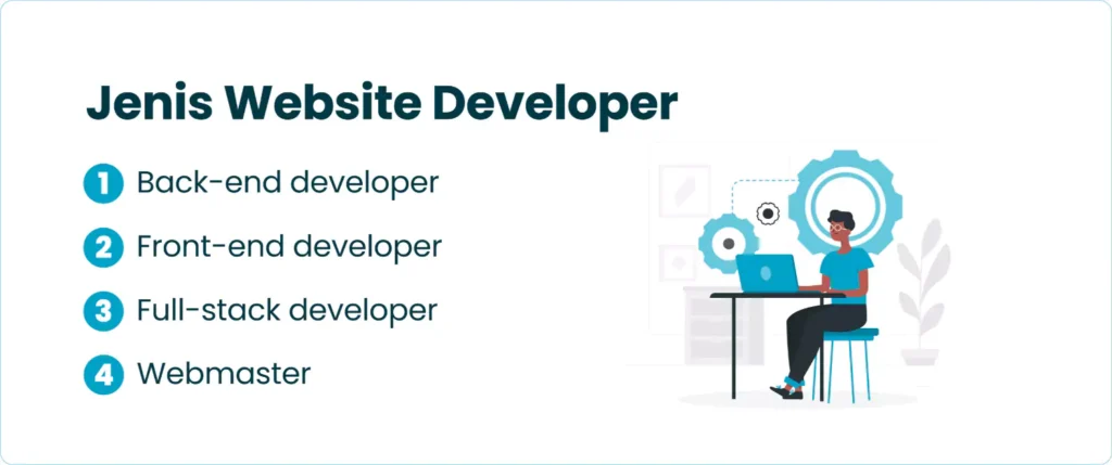 Jenis Website Developer