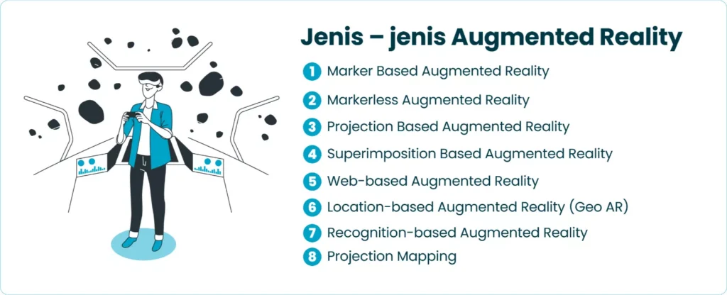 Jenis-jenis Augmented Reality