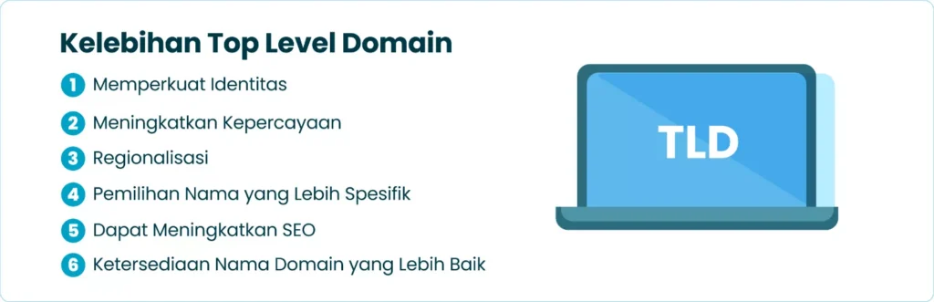 Kelebihan Top Level Domain