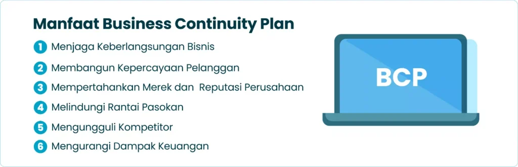 Manfaat Business Continuity Plan