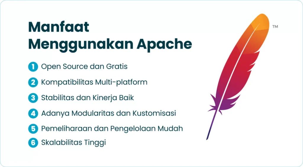 Manfaat Menggunakan Apache