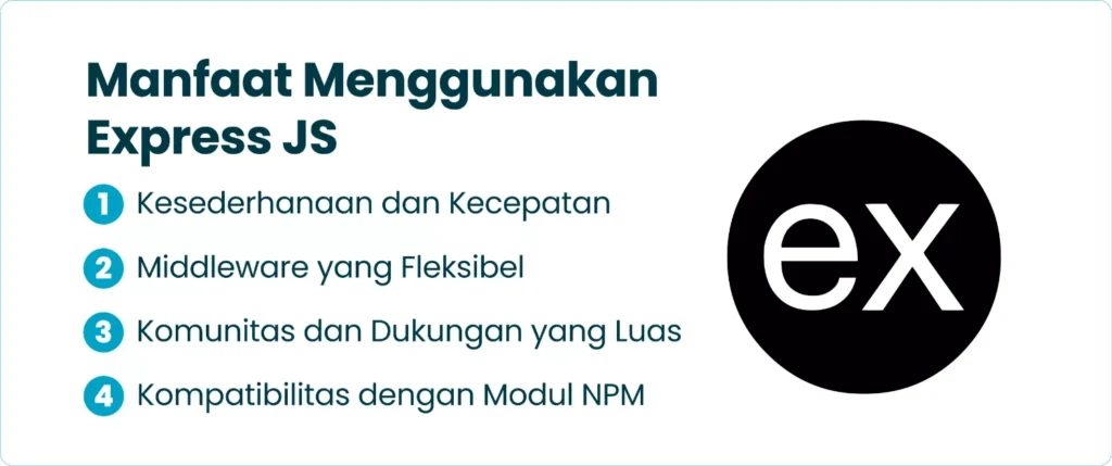 Manfaat Menggunakan Express JS