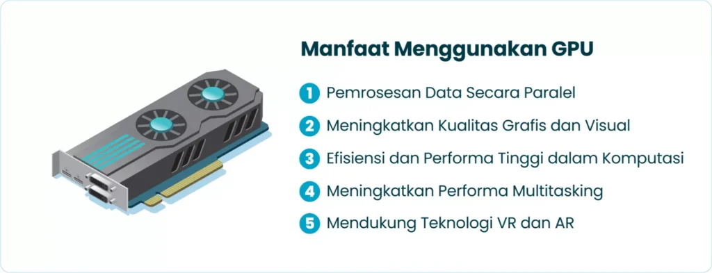 Manfaat Menggunakan GPU
