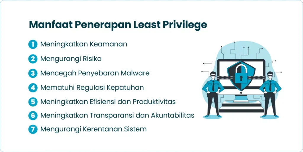 Manfaat Penerapan Least Privilege