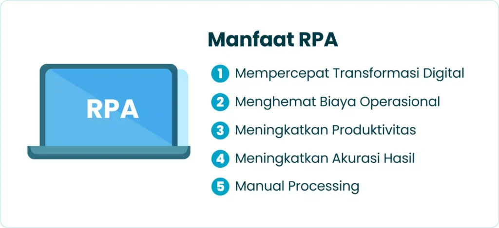 Manfaat RPA