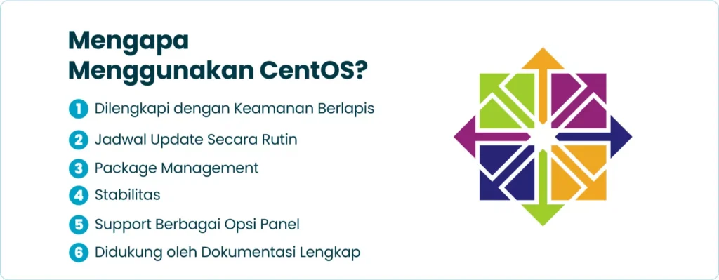 Mengapa Menggunakan CentOS?
