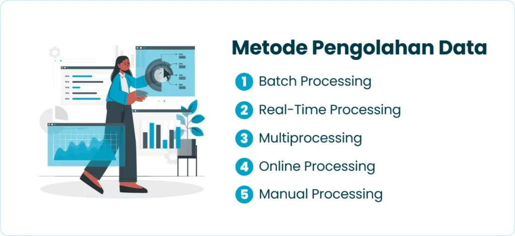 Metode Pengolahan Data