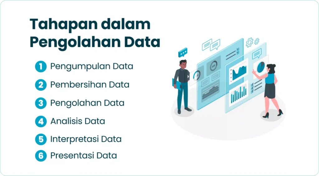 Tahapan dalam Pengolahan Data