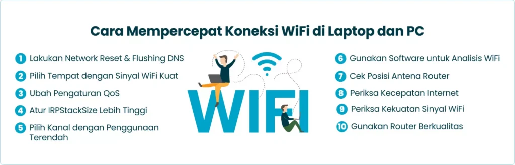 Cara Mempercepat Koneksi WiFi di Laptop dan PC