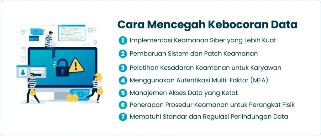 Cara Mencegah Kebocoran Data