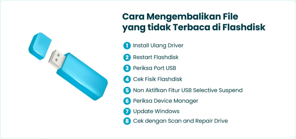 Cara Mengembalikan File yang tidak Terbaca di Flashdisk