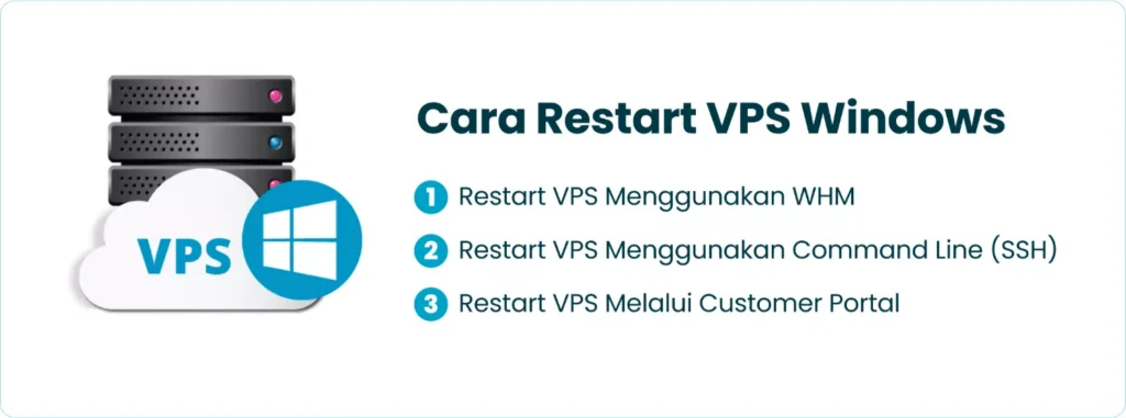 Cara Restart VPS Windows​