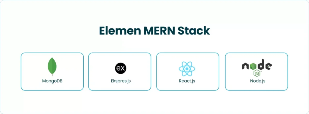 Elemen MERN Stack