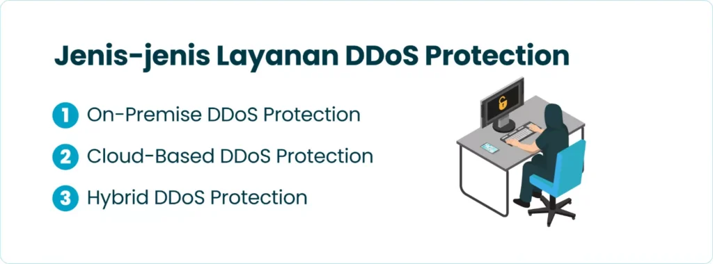 Jenis-jenis Layanan DDoS Protection