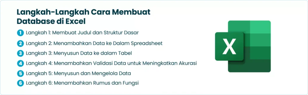 Langkah-Langkah Cara Membuat Database di Excel