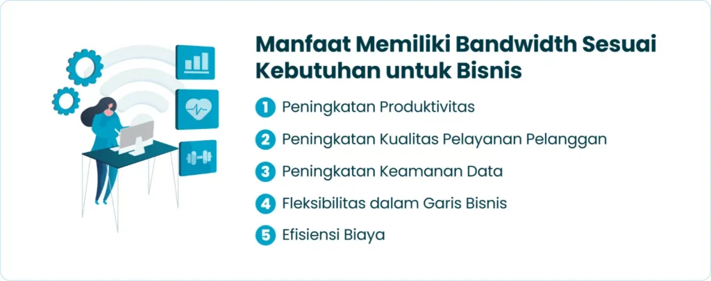 Manfaat Memiliki Bandwidth Sesuai Kebutuhan untuk Bisnis