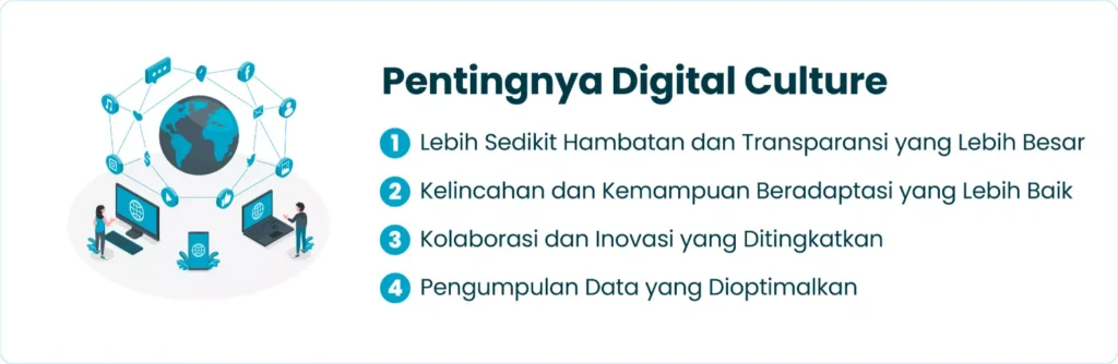 Pentingnya Digital Culture