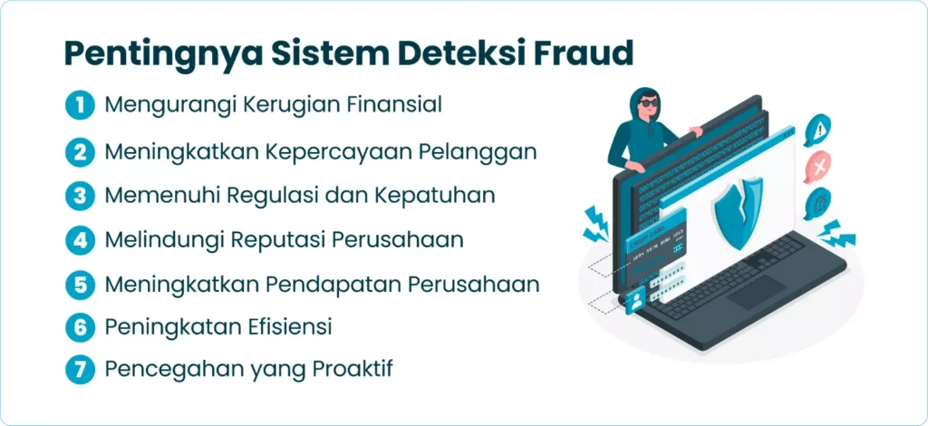 Pentingnya Sistem Deteksi Fraud