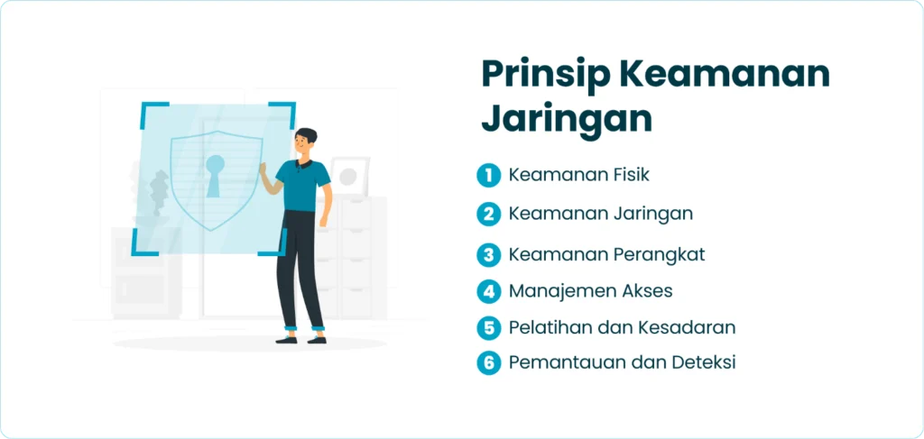 Prinsip Keamanan Jaringan