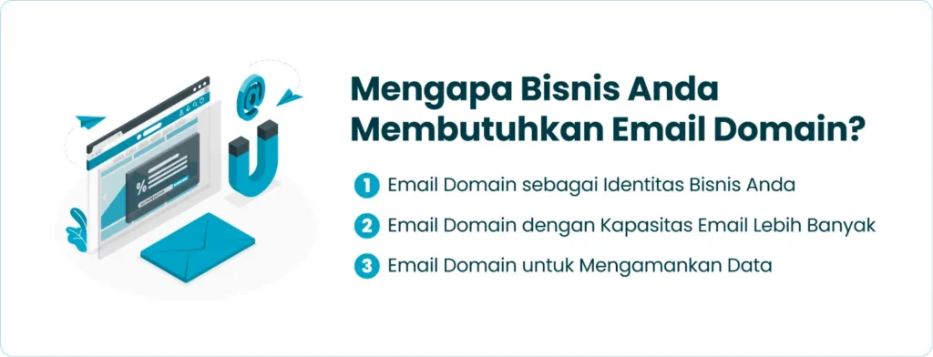 Mengapa Bisnis Anda Membutuhkan Email Domain