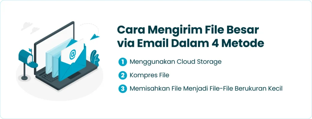 Cara Mengirim File Besar via Email Dalam 4 Metode