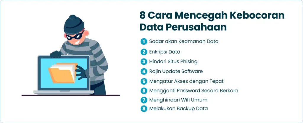 8 Cara Mencegah Kebocoran Data Perusahaan