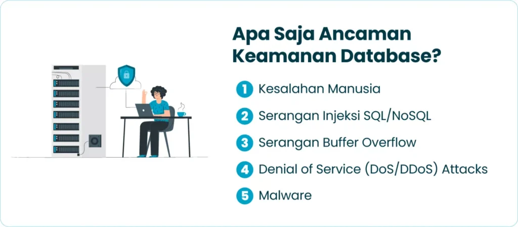 Apa Saja Ancaman Keamanan Database?