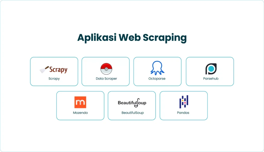 Aplikasi Web Scraping