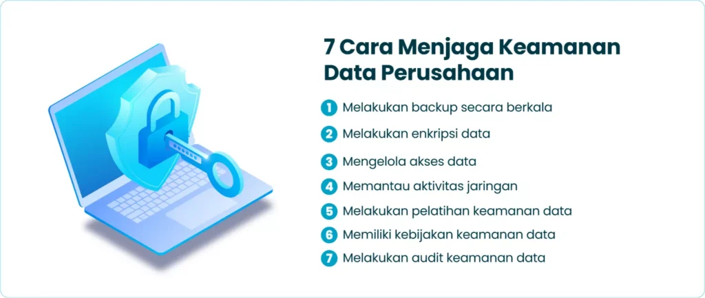 Cara Menjaga Keamanan Data Perusahaan​