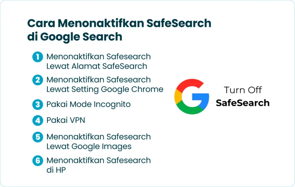 Cara Menonaktifkan SafeSearch di Google Search