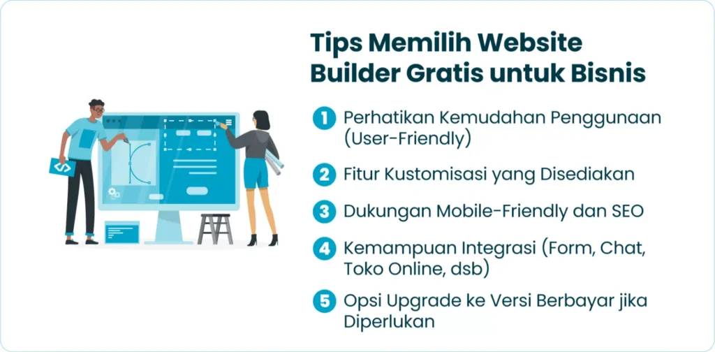 Tips Memilih Website Builder Gratis untuk Bisnis