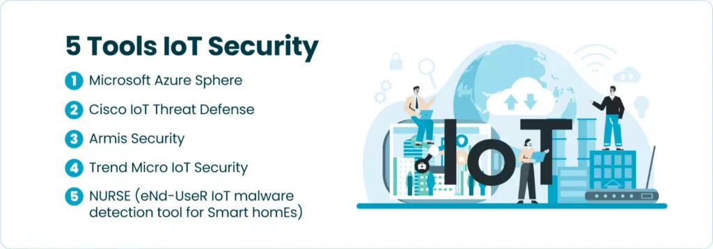 5 Tools IoT Security