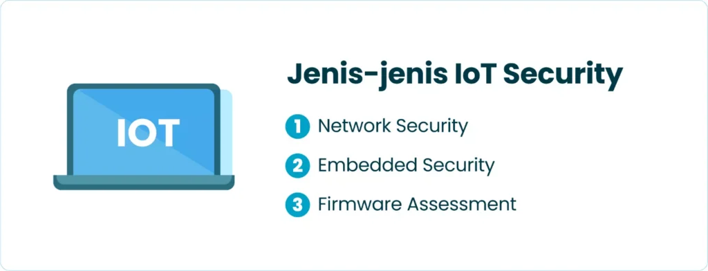 Jenis-jenis IoT Security