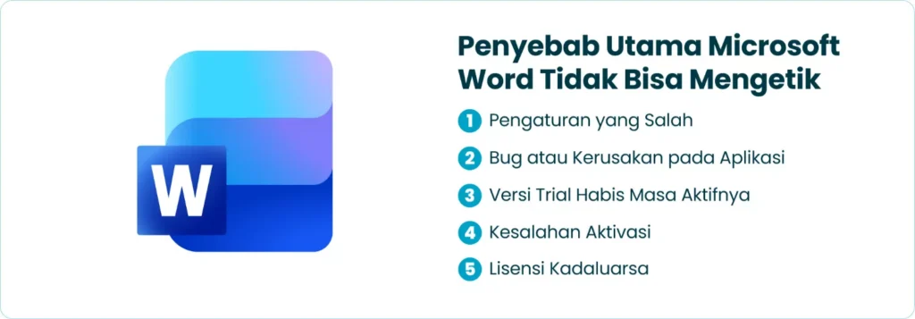 Penyebab Utama Microsoft Word Tidak Bisa Mengetik