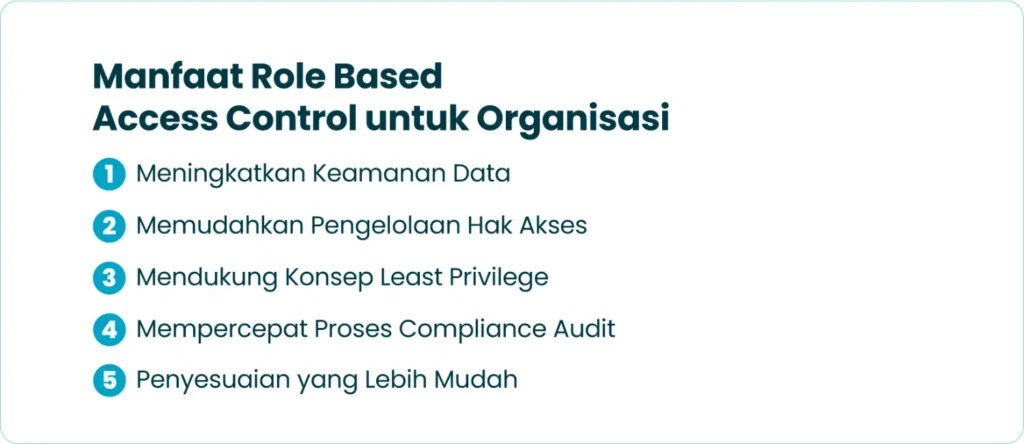 Manfaat Role Based Access Control untuk Organisasi