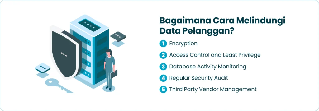 Bagaimana Cara Melindungi Data Pelanggan