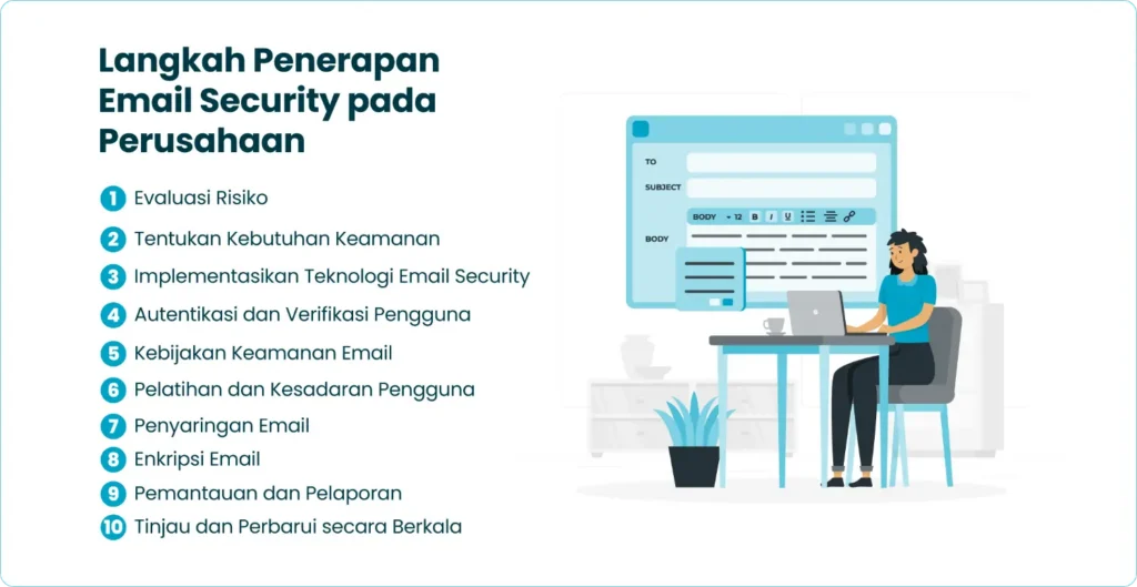 Langkah Penerapan Email Security pada Perusahaan
