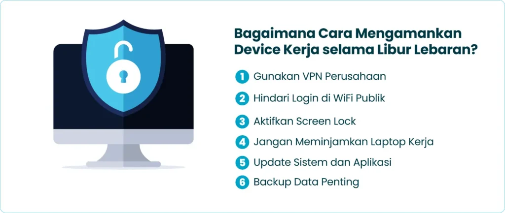  Bagaimana Cara Mengamankan Perangkat Kerja selama Libur Lebaran-