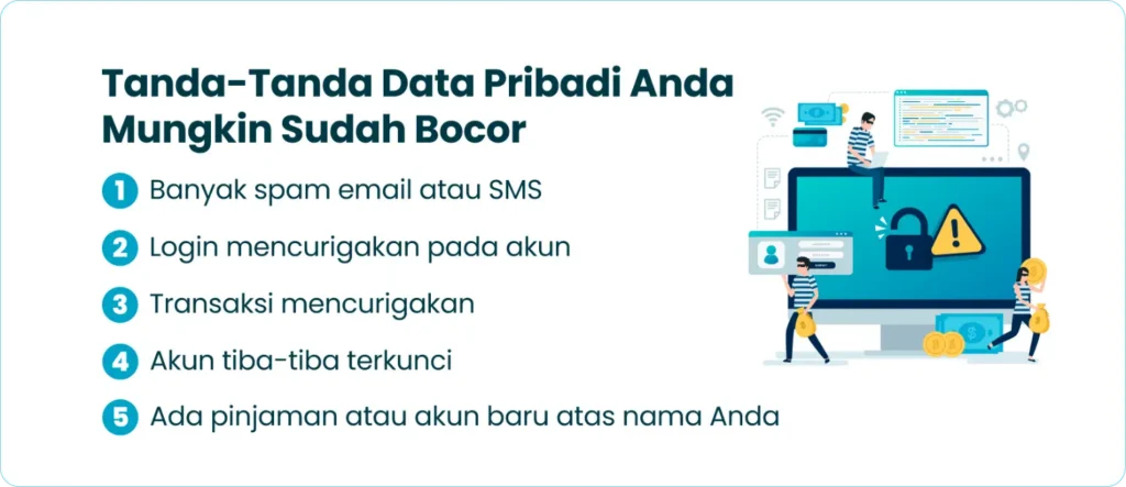 Tanda-Tanda Data Pribadi Anda Mungkin Sudah Bocor
