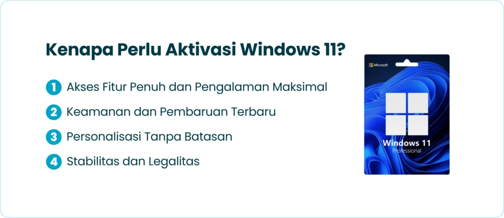  Kenapa Perlu Aktivasi Windows 11
